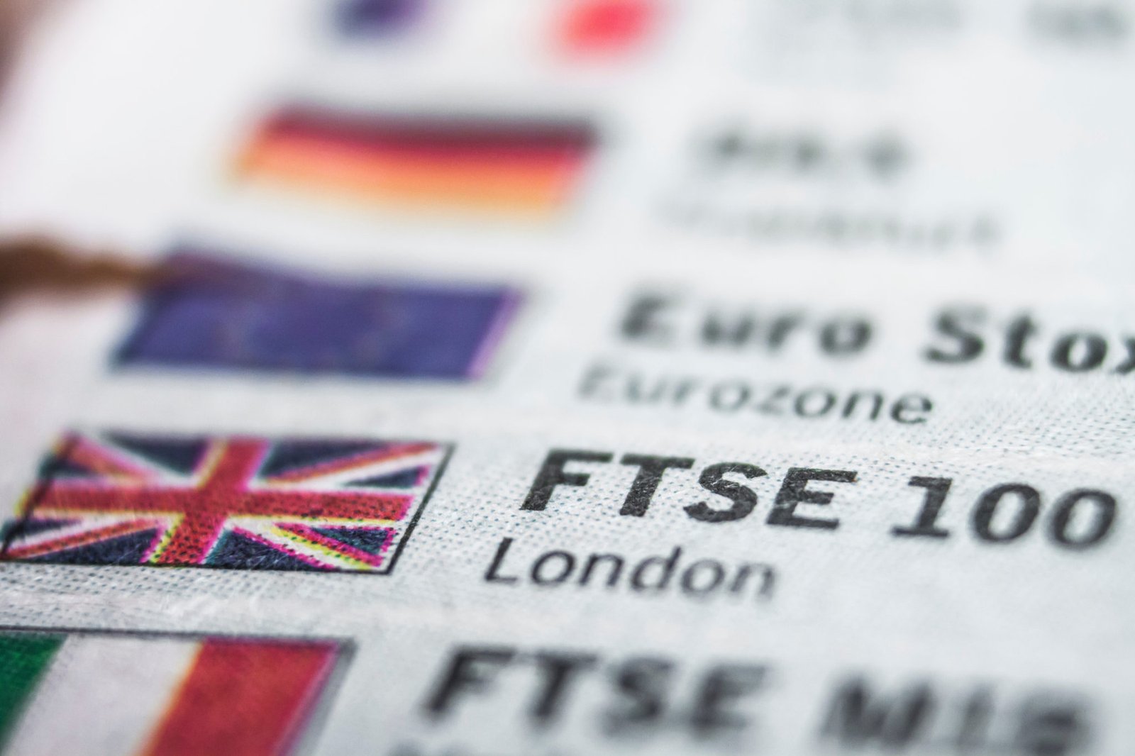 What is the FTSE 100? Your Simple Guide to the UK’s ‘Footsie’