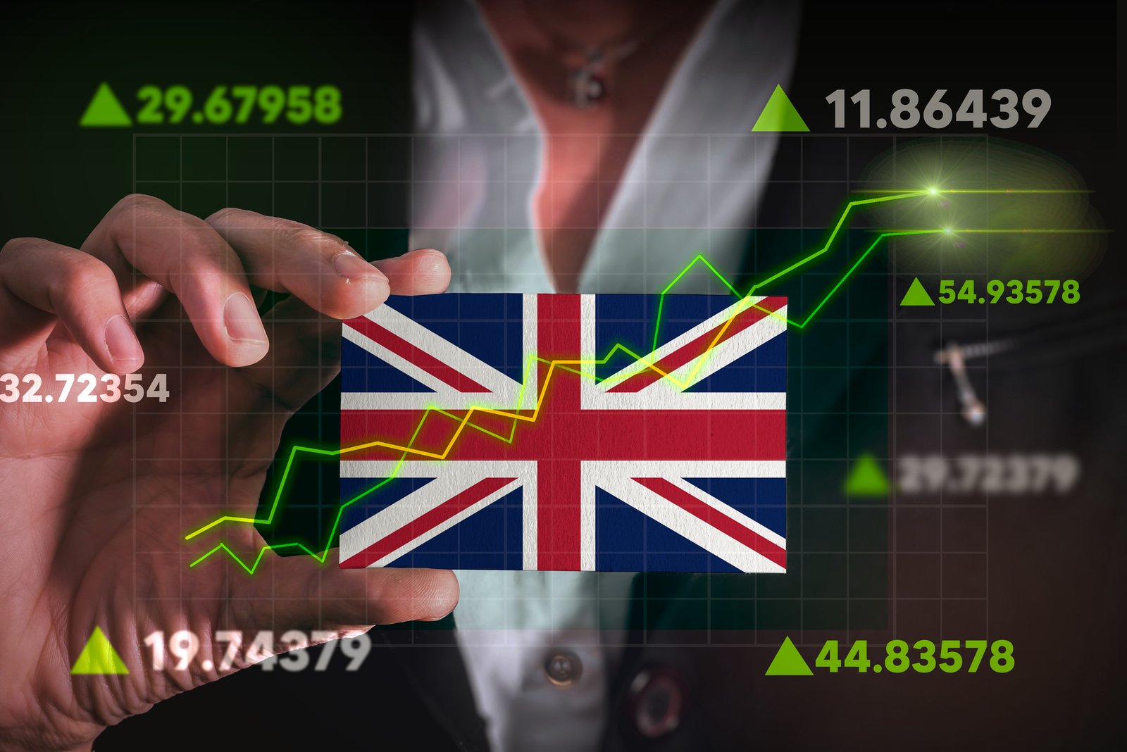 Investing in the UK This Time