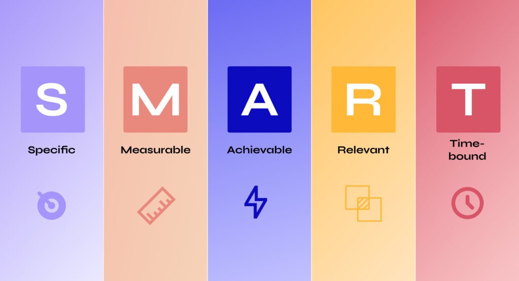 Smart Budgeting Tips