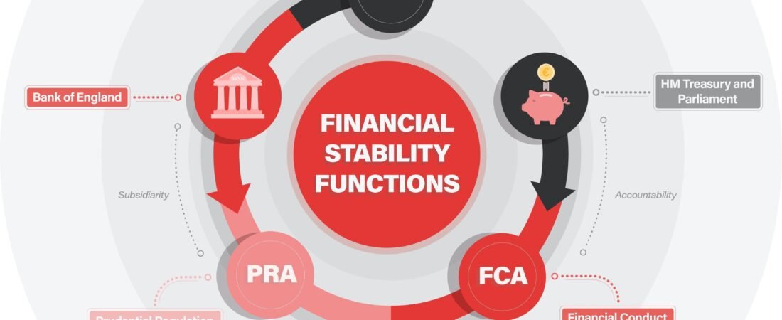 UK Finance in Flux: From AI Regulation to Fintech Shakeups