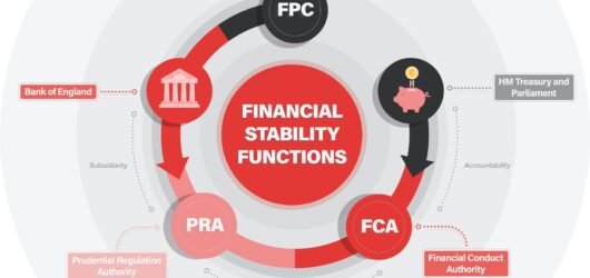 UK Finance in Flux: From AI Regulation to Fintech Shakeups